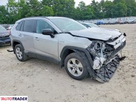 Toyota Pozostałe 2021 2