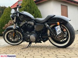 Harley-Davidson Sportster 2016