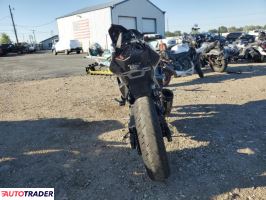Kawasaki Pozostałe 2023 Kawasaki Pozostałe 2023