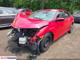 Honda Civic 2020 2 Honda Civic 2020 2
