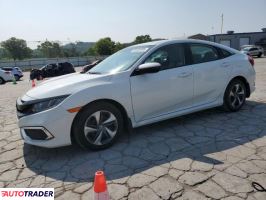 Honda Civic 2021 2