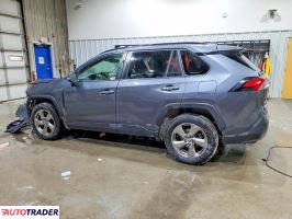 Toyota Pozostałe 2020 2