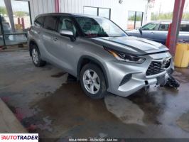 Toyota Highlander 2021 3 Toyota Highlander 2021 3