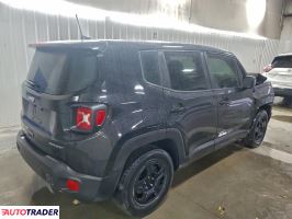 Jeep Renegade 2020 2