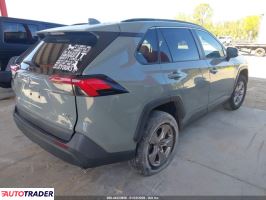 Toyota Pozostałe 2022 2