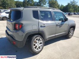 Jeep Renegade 2022 1