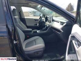 Toyota Pozostałe 2022 2 Toyota Pozostałe 2022 2