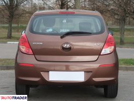 Hyundai i20 2015 1.2 84 KM Hyundai i20 2015 1.2 84 KM