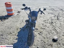 Harley-Davidson Pozostałe 2021