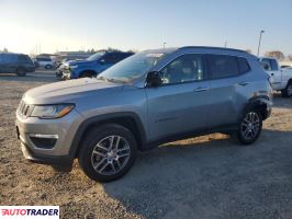 Jeep Compass 2020 2