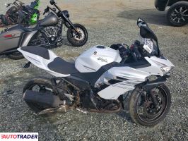 Kawasaki Pozostałe - zobacz ofertę