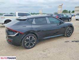 Kia EV6 2023
