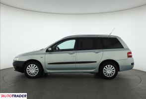 Fiat Stilo 2005 1.9 147 KM
