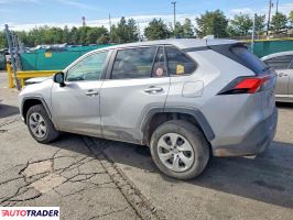 Toyota Pozostałe 2022 2