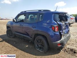 Jeep Renegade 2020 2 Jeep Renegade 2020 2