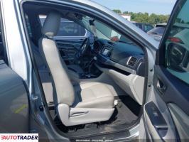 Toyota Highlander 2019 2