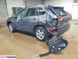 Toyota Pozostałe 2023 2