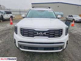 Kia Pozostałe 2023 3