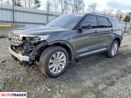 Ford Explorer - zobacz ofertę