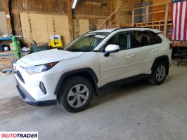 Toyota Pozostałe 2021 2