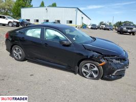 Honda Civic 2021 2