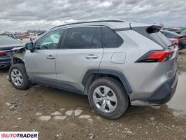 Toyota Pozostałe 2021 2