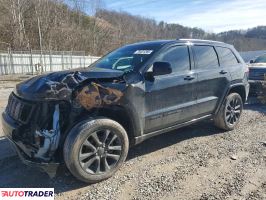 Jeep Grand Cherokee 2020 3
