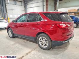 Chevrolet Equinox 2021 1