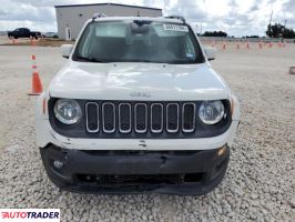 Jeep Renegade 2018 2