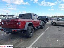 Jeep Pozostałe 2021 3