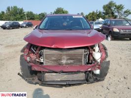 Chevrolet Equinox 2018 1