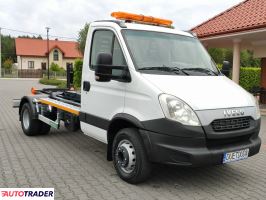 Iveco 2013