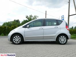 Mercedes A-klasa 2006 2.0 109 KM