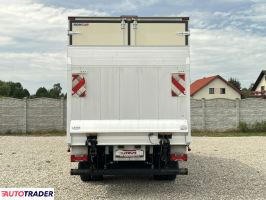 Iveco 2021