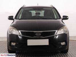 Kia Ceed 2011 1.6 113 KM