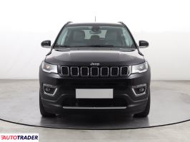 Jeep Compass 2021 1.3 147 KM