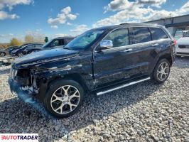 Jeep Grand Cherokee 2019 3