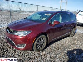 Chrysler Pacifica 2020 3