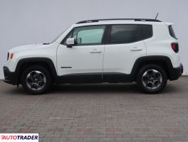 Jeep Renegade 2014 1.4 138 KM