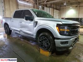 Ford Pozostałe 2025 2