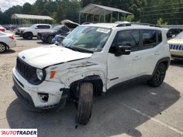 Jeep Renegade 2023 1