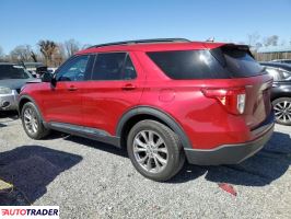 Ford Explorer 2021 2 Ford Explorer 2021 2