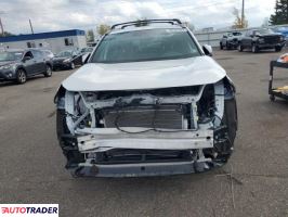 Toyota Pozostałe 2025 2