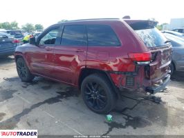 Jeep Grand Cherokee 2020 3