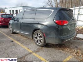 Chrysler Pacifica 2019 3