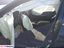 Nissan Sentra 2022 2 Nissan Sentra 2022 2