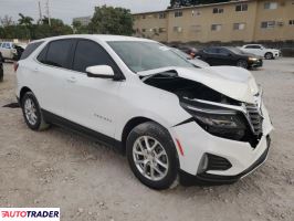 Chevrolet Equinox 2024 1