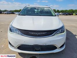 Chrysler Pacifica 2020 3