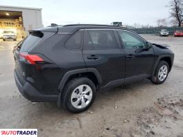 Toyota Pozostałe 2020 2