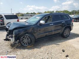 Jeep Grand Cherokee 2019 3 Jeep Grand Cherokee 2019 3